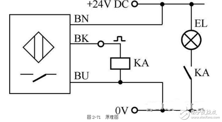 24v接近开关实物接线图接近开关原理图接近开关最大感应距离光电开关