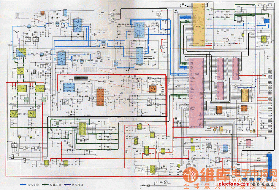 三星sgh2400型手机整机电路图讲解消费类电子电路图