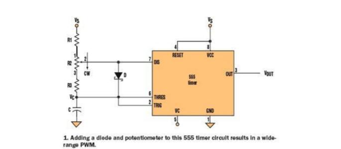 二,利用555定时器实现宽范围脉宽调制器(pwm)