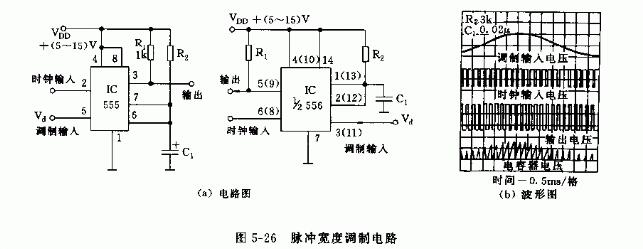 四款555脉冲宽度调制电路详细介绍555集成电路大全