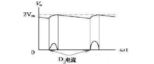 简单直流二倍压电路介绍 - 信号处理电子电路图