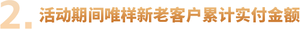 2、活动期间唯样新老客户累计实付金额