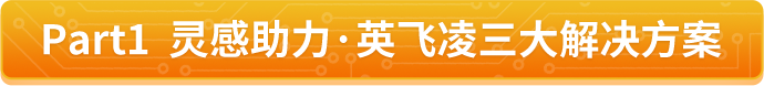 Part1  灵感助力·英飞凌三大解决方案