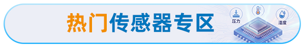活动一