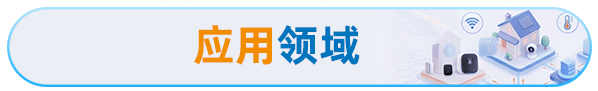 活动二