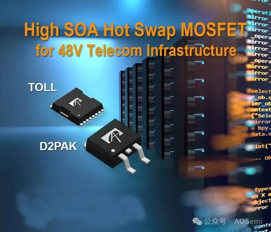 Tolla Packaging AOS TOLL Packaging: Empowering Next-Generation High-Reliability Power ...