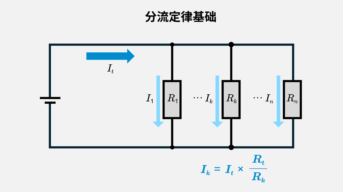 分流定律基础