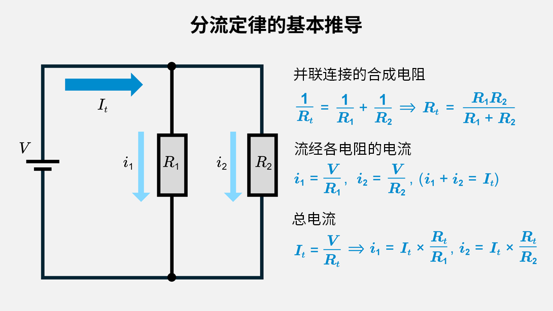 分流定律的基本推导