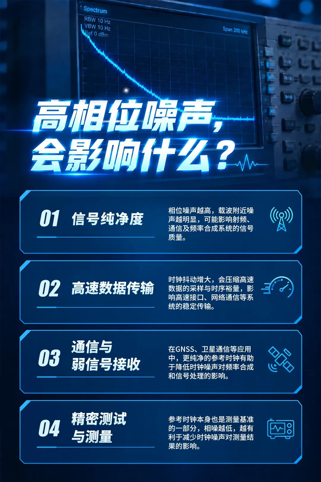 微信推文-高相位噪声会影响什么？22(1).jpg