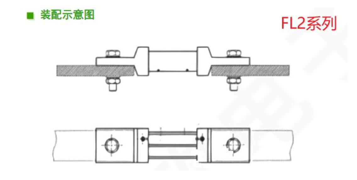 FL2系列分流器装配示意图.png FL2系列分流器装配示意图.png
