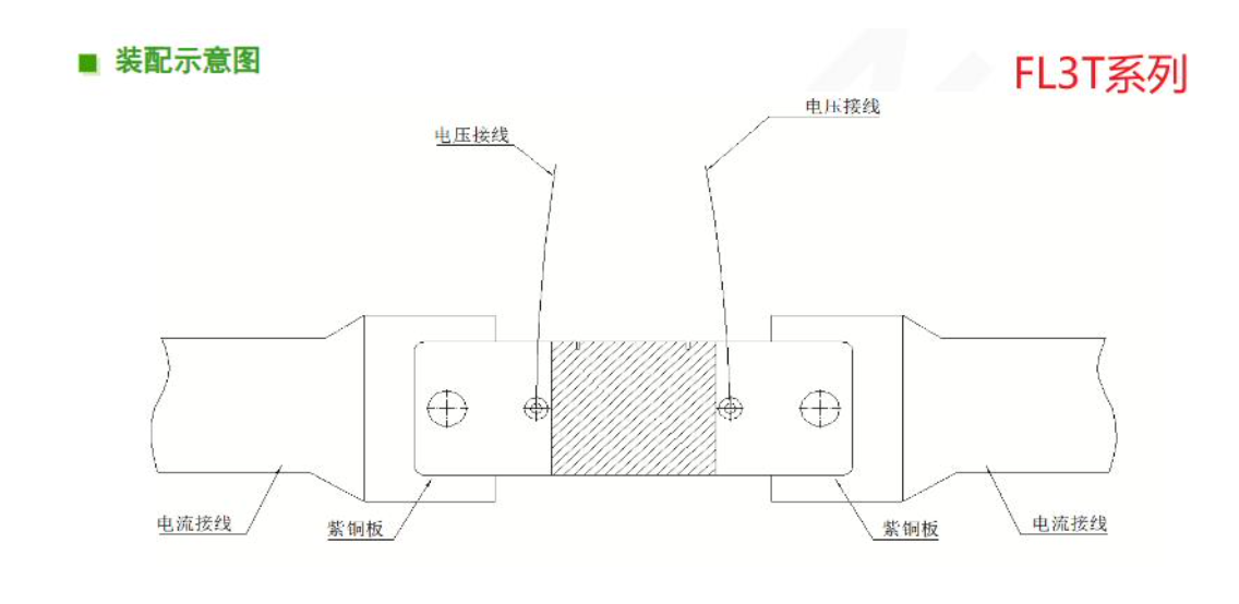 FL3分流器装配示意图.png FL3分流器装配示意图.png