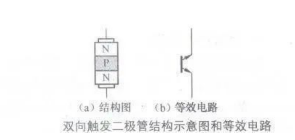 常见电子元器件等效电路汇总(图10)