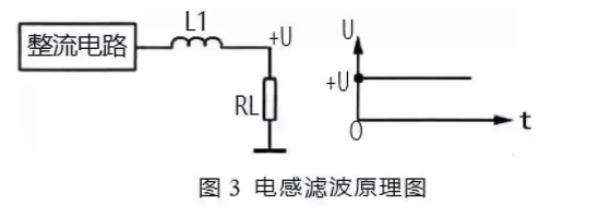 upfile