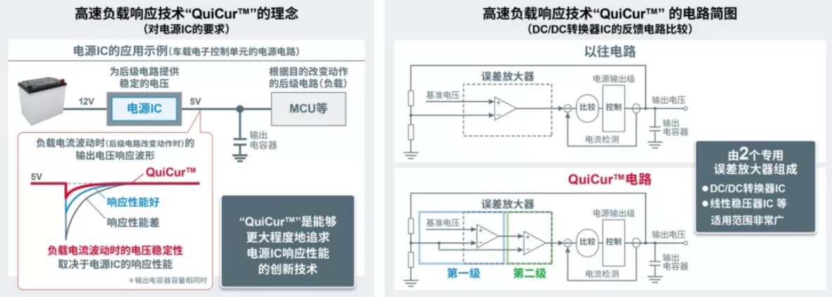 upfile