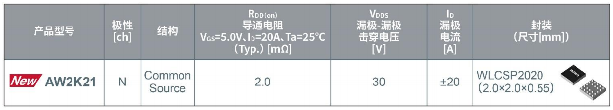 upfile