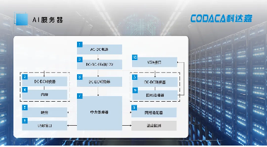upfile