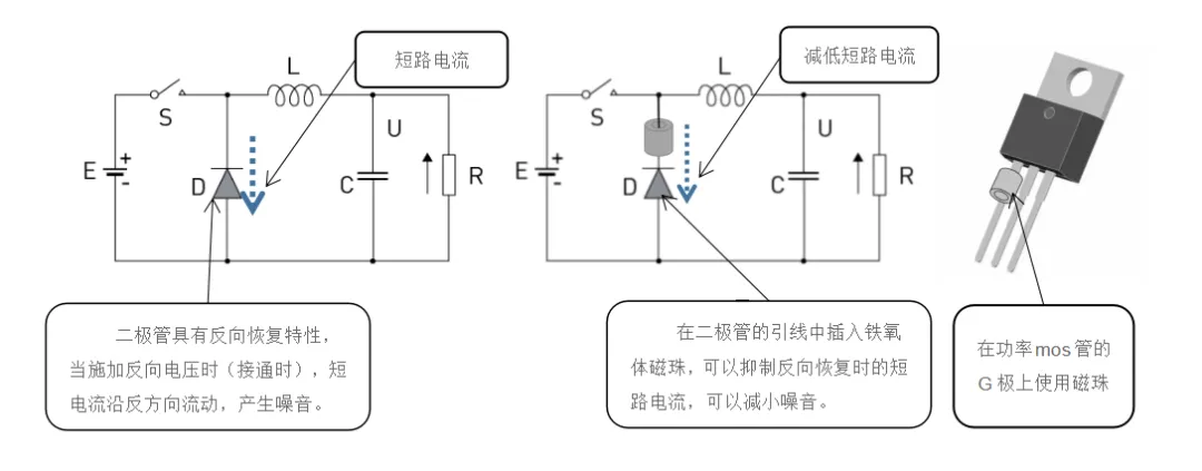 upfile
