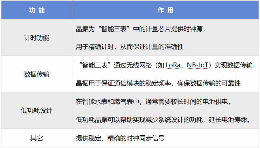 upfile