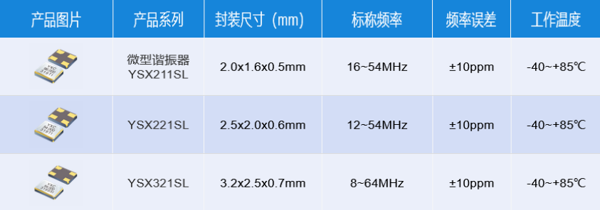 upfile
