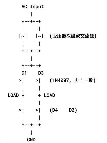 upfile
