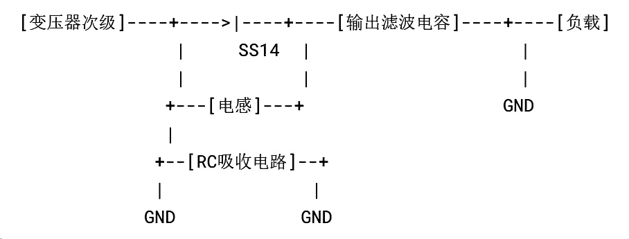 upfile