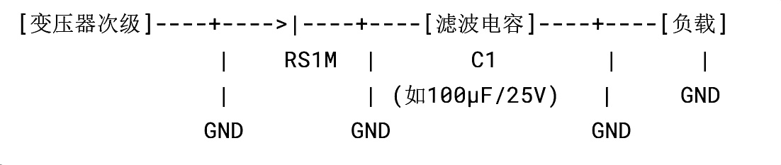 upfile