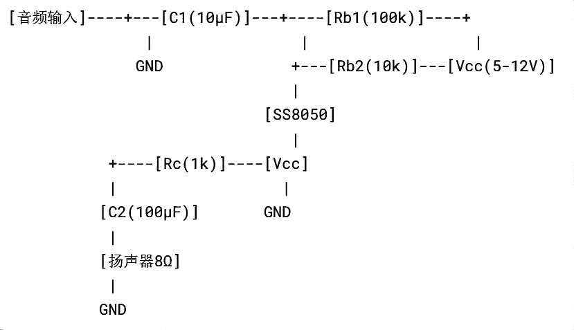 upfile