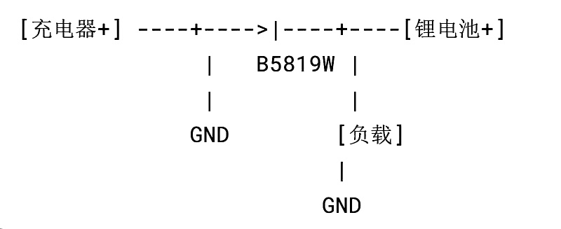 upfile
