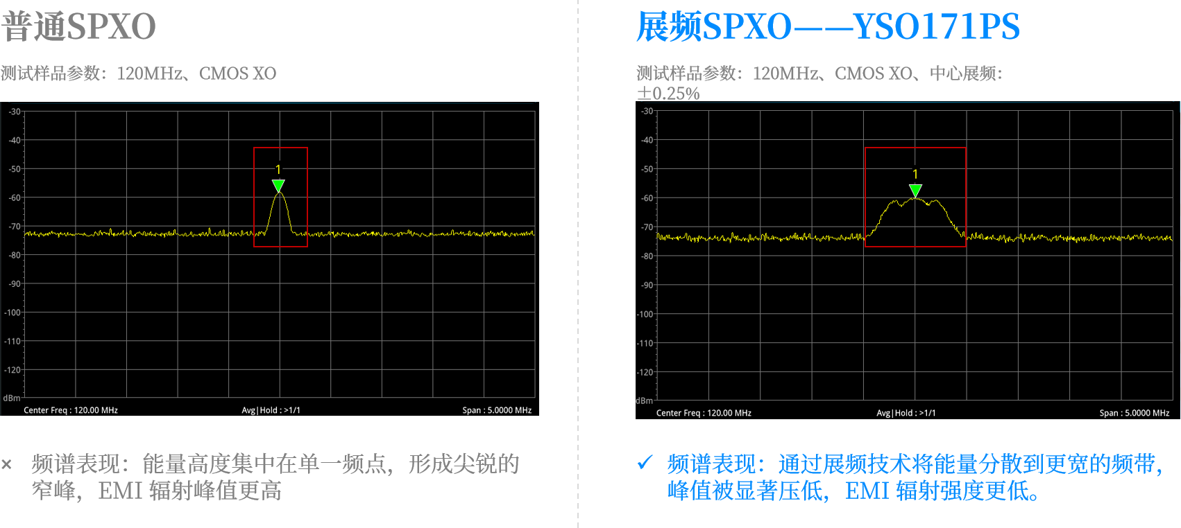 upfile