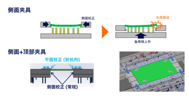upfile