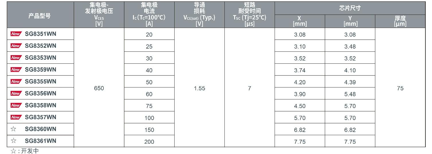 upfile