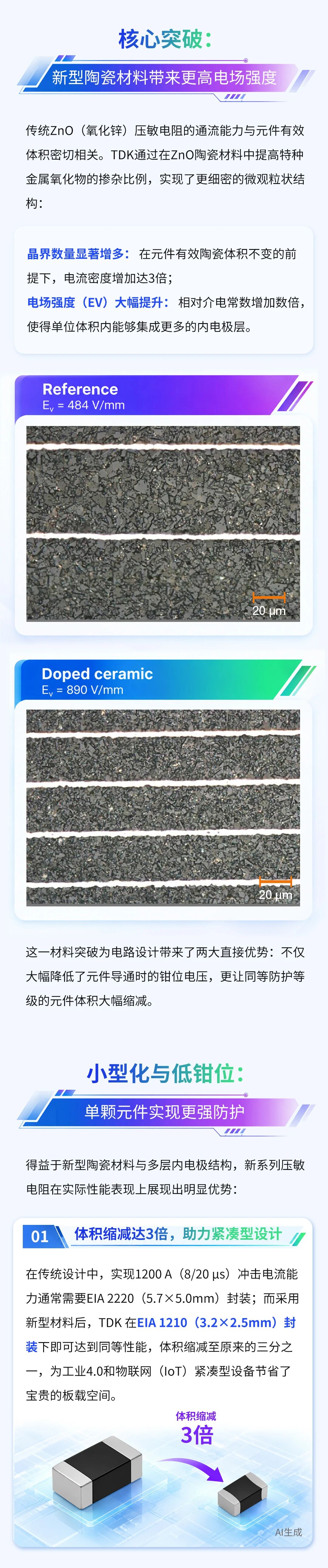 upfile