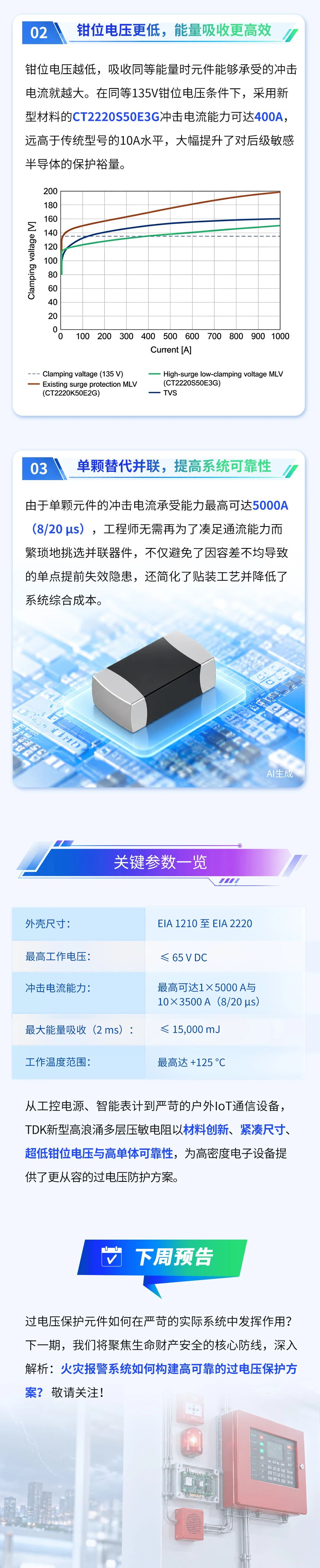 upfile