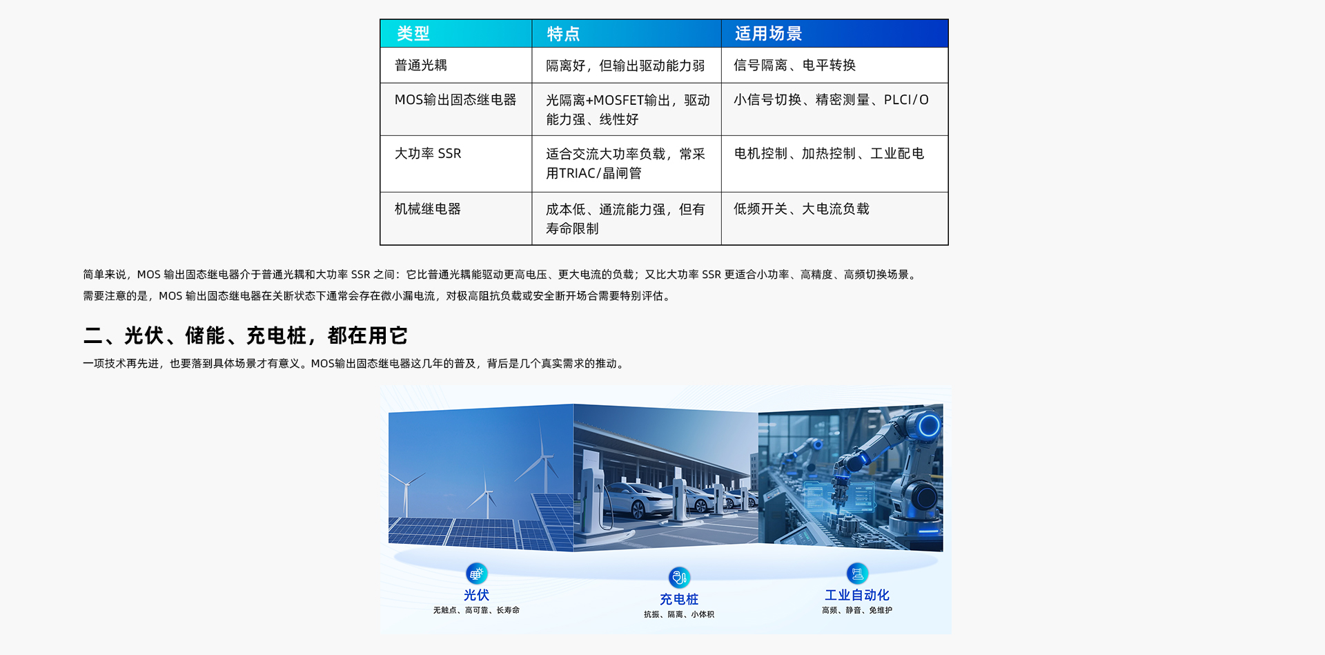upfile