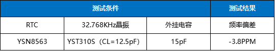 upfile