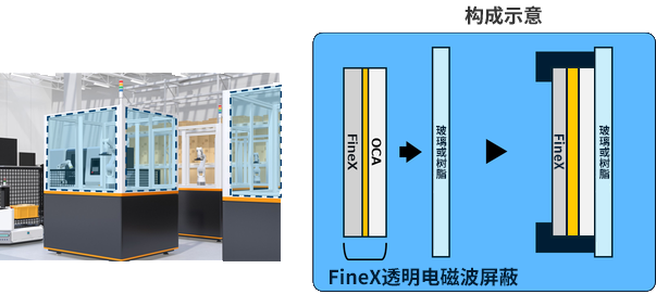 upfile