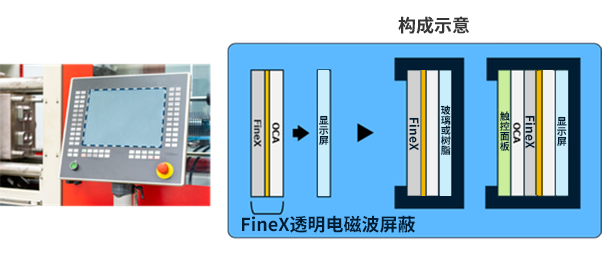 upfile
