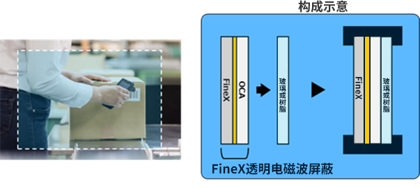 upfile