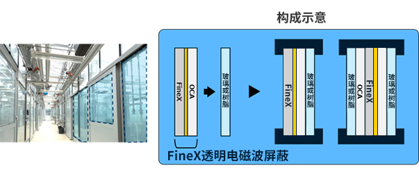 upfile