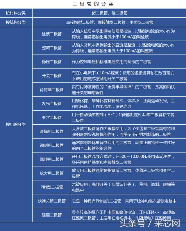 upfile
